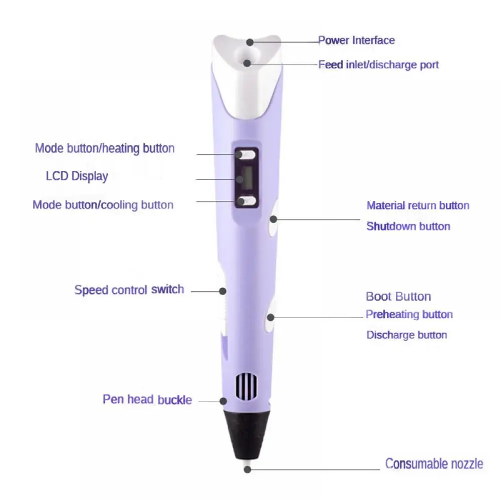 3D Pen DIY Drawing Pens With L - огляд і ціна 3D Printing Link
